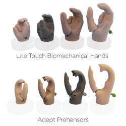 TRS Paediatric Hands